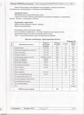 Технические характеристики зданий из отчёта об оценке